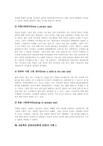 초등학교 상담(초등학생상담)필요성, 초등학교 상담(초등학생상담)기법, 초등학교 상담(초등학생상담)프로그램, 초등학교 상담(초등학생상담)사례-17