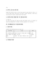 기본생활습관지도 목표, 기본생활습관지도 실태, 기본생활습관지도 교수방향, 기본생활습관지도 학교교육방법, 기본생활습관지도 제고방안과 제언-7
