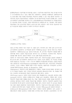 목표중심시나리오(목표기반학습,GBS) 의의, 목표중심시나리오(목표기반학습,GBS) 사례와 수업모형, 목표중심시나리오(목표기반학습,GBS) 시사점-3