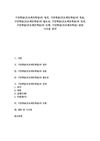 구안학습(프로젝트학습) 정의, 구안학습(프로젝트학습) 목표, 구안학습(프로젝트학습) 전개, 구안학습(프로젝트학습) 모형, 구안학습 시사점-1