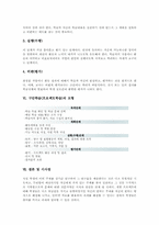 구안학습(프로젝트학습) 정의, 구안학습(프로젝트학습) 목표, 구안학습(프로젝트학습) 전개, 구안학습(프로젝트학습) 모형, 구안학습 시사점-4