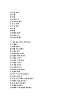 초등학교 4학년 국어교육 영어교육 초등학교 4학년 수학교육 과학교육 초등학교 4학년 사회교육 도덕교육 초등학교 4학년 음악교육 미술교육 체육교육-3