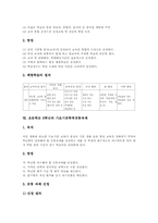 초등학교 6학년 발달적 특성, 초등학교 6학년 실태, 초등학교 6학년 도서관교육, 진로교육, 초등학교 6학년 현장체험학습, 기초기본학력공통과제-10