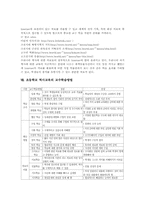 초등학교 역사교육 기본방향, 초등학교 역사교육 교재구성, 초등학교 역사교육 지역사서술과 인터넷활용, 초등학교 역사교육 교수학습방법-7