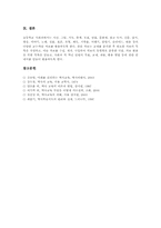 초등학교 역사교육 기본방향, 초등학교 역사교육 교재구성, 초등학교 역사교육 지역사서술과 인터넷활용, 초등학교 역사교육 교수학습방법-8
