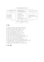 초등학교 기본생활습관교육, 초등학교 특기적성교육, 초등학교 진로교육, 초등학교 시교육, 초등학교 향토사교육, 초등학교 컴퓨터교육과 예절교육-15