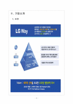 [LG생명과학] LG생명과학 성공요인 분석-4
