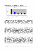 플스방 사업계획서와 마케팅전략기획서-20