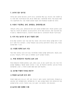 정신지체아동, 지체장애아동(지체부자유), 시각장애아동 놀이중심학습(놀이중심교육), 장애아동 놀이중심학습(놀이중심교육) 모형과 놀이수정방법-8