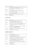 정신지체아동, 지체장애아동(지체부자유), 시각장애아동 놀이중심학습(놀이중심교육), 장애아동 놀이중심학습(놀이중심교육) 모형과 놀이수정방법-19