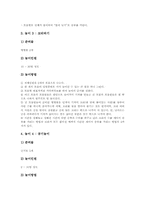 전래놀이지도(전통놀이교육,민속놀이학습)의의, 전래놀이지도(전통놀이교육,민속놀이학습)실태, 전래놀이지도(전통놀이교육,민속놀이학습)실천모형-9