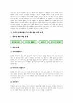 창의적 문제해결(CPS)중요성 창의적 문제해결(CPS)능력신장단계 창의적 문제해결(CPS)능력신장 교사역할 창의적 문제해결(CPS)능력신장유의점-4