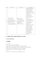 초등학교4학년 사회과(사회과교육) 내용체계, 지도내용, 초등학교4학년 사회과(사회과교육) 수준별학습, 초등학교4학년 사회과(사회과교육) 수행평가-8