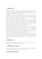 협력학습 정의, 종류, 협력학습 구조, 협력학습 전제, 협력학습 기본원리, 협력학습모둠편성, 협력학습적용, 협력학습 효과, 장점, 협력학습 발전-3