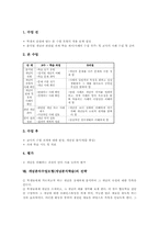 개념분석수업모형(개념분석학습) 정의와 특징, 개념분석수업모형(개념분석학습) 단계와 수업모형, 개념분석수업모형(개념분석학습) 전략 분석-6