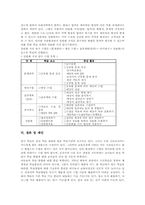 지식탐구수업(지식탐구학습모형) 의의, 지식탐구수업 분류, 사실지식탐구수업(사실지식탐구학습모형), 일반화지식탐구수업(일반화지식탐구학습모형)-4