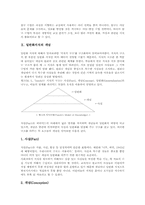 일반화지식탐구수업 사례, 일반화지식탐구수업(일반화지식탐구학습) 방법과 사실지식탐구수업 사례, 사실지식탐구수업(사실지식탐구학습)-3