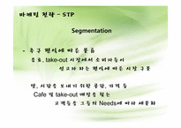 사업계획서<TAKEOUT TEA전문점>-11