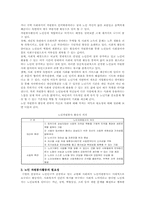 [노인자원봉사] 노인자원봉사의 문제점과 개선방안-3