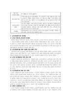 [노인자원봉사] 노인자원봉사의 문제점과 개선방안-9