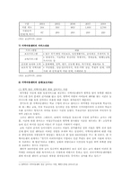 지역아동센터의 개요와 현황 및 발전방안-7
