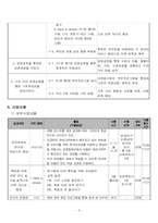 다문화가정 이주여성의 경제적 어려움을 돕기 위한 취업 준비 프로그램-4