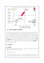 [외식산업론] 스타벅스(Starbucks)의 성공 사례-14
