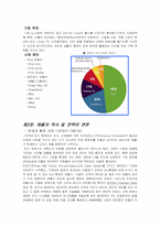 [경영전략] Apple(애플) 기업분석-3