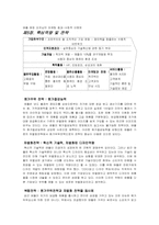 [경영전략] Apple(애플) 기업분석-10