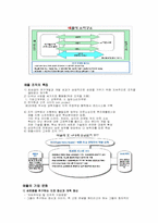 [경영전략] Apple(애플) 기업분석-14