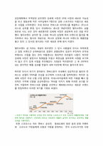 [조직과인간] SPRIS(스프리스)의 성공적인 팀 분석-3