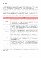 [산업경영의이해] 조선산업의 이해-2