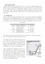 [산업경영의이해] 조선산업의 이해-11