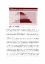 한국 인사고과 현황과 진단(다면 평가제와 목표 관리제를 중심으로)-8