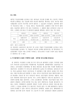 한국 인사고과 현황과 진단(다면 평가제와 목표 관리제를 중심으로)-19