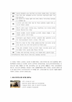 [조직행동론] 직무 스트레스의 원인과 해소방안-7