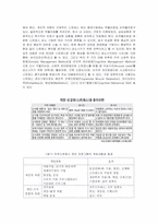 [조직행동론] 직무 스트레스의 원인과 해소방안-9