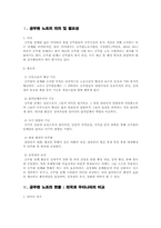 [인력정책론] 한국의 공무원 노조에 관한 고찰-1