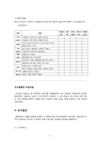 [서비스품질공학] kano Model 사례적용-6