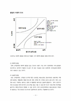 [서비스품질공학] kano Model 사례적용-15