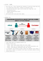 [경영정보시스템] B2B 전문기업 엔투비의 경영정보 시스템 도입 사례-14