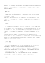 [한국경제론] 영국과 미국노사관계(단체교섭론]-5