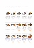 [외식산업론] 한솥도시락의 성공사례-5