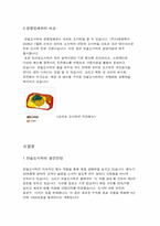 [외식산업론] 한솥도시락의 성공사례-8
