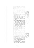 [직무분석] 유치원 교사의 직무분석에 관한 고찰-7