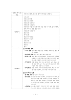 [직무분석] 유치원 교사의 직무분석에 관한 고찰-10