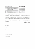 [홍보학입문] 2003년 중국 SARS에 대한 LG의 위기관리-14