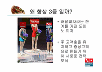 [조사방법론] 게임 광고시장의 성장에 따른 도미노 피자의 전략적 제휴에 관한 조사-4