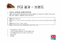 [조사방법론] 게임 광고시장의 성장에 따른 도미노 피자의 전략적 제휴에 관한 조사-15