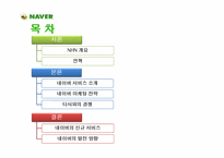 [서비스마케팅] 네이버의 마케팅 사례 분석-2